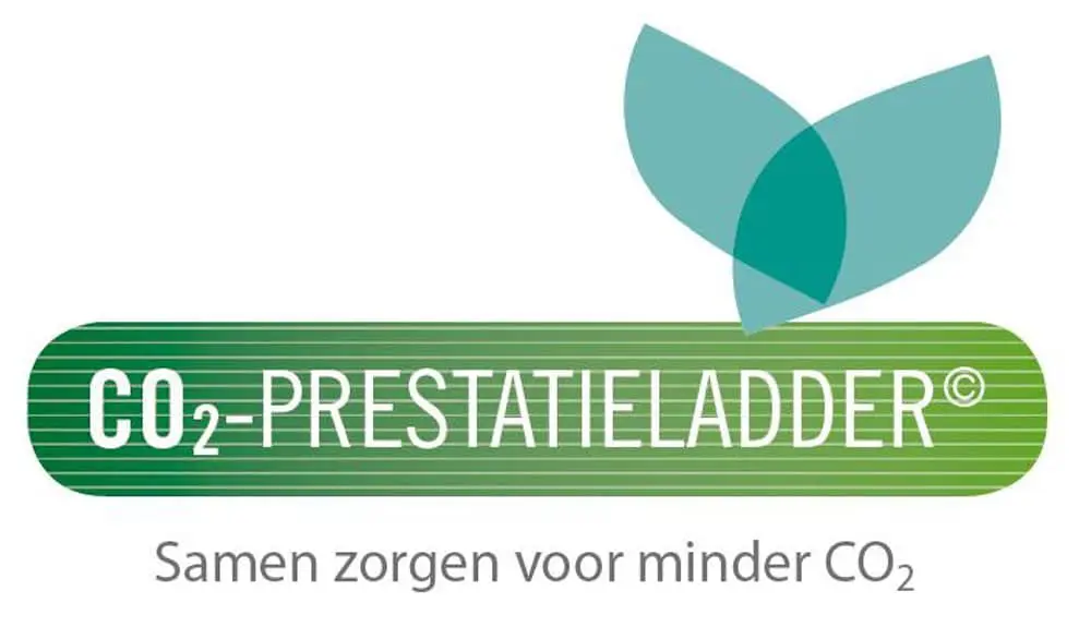 Certificaat